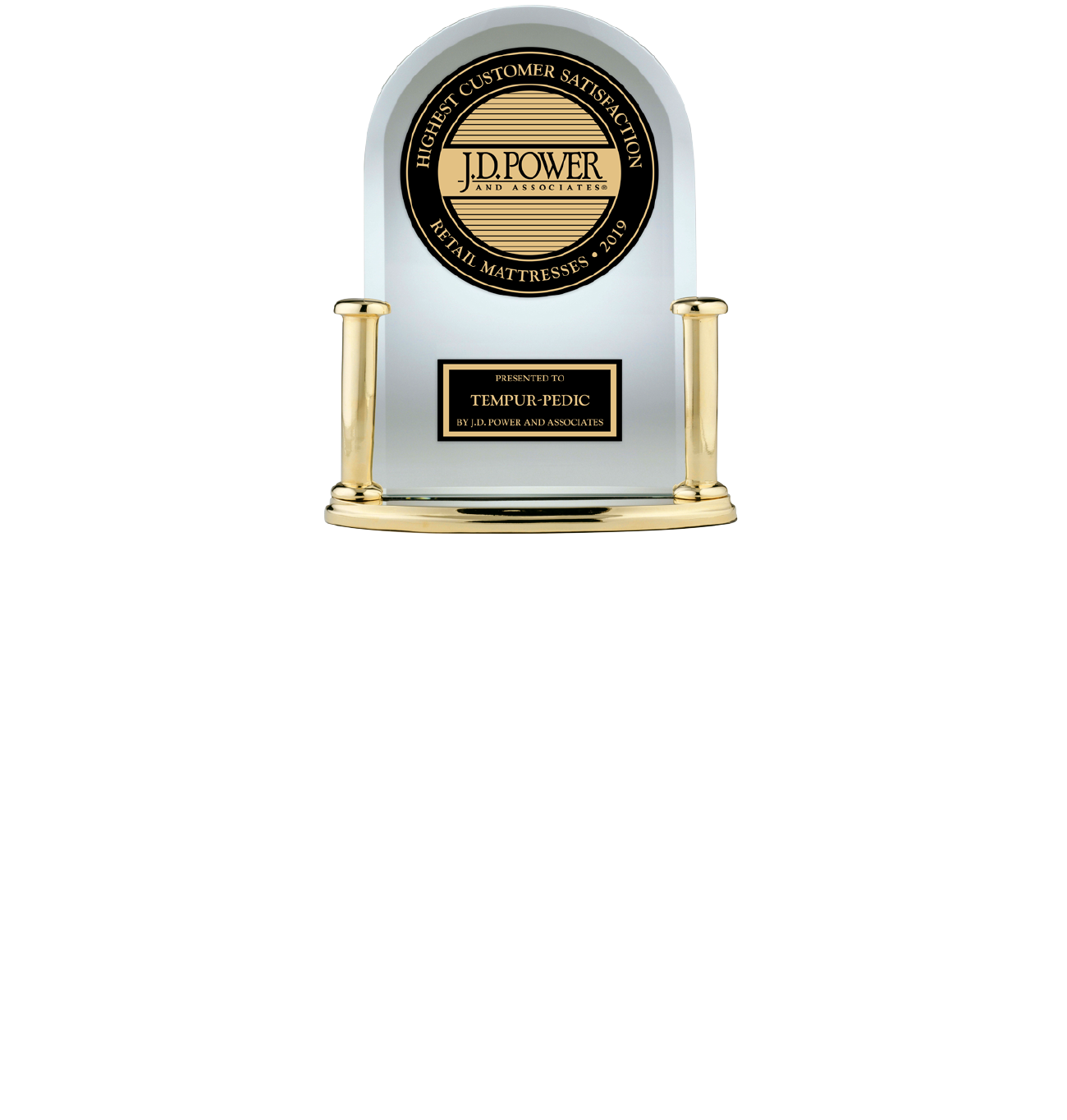 JDPower Award - #1 in customer satisfaction